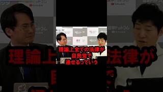 【圧倒】自民党の情勢分析結果がヤバすぎた... #shorts #政治 #自民党 #選挙ドットコム