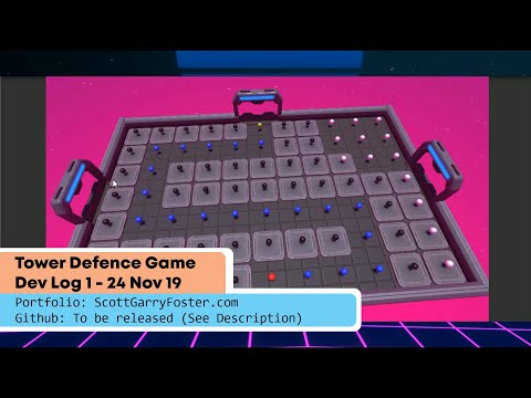Game Making Unity: Tower Defence - A Star Pathfinding