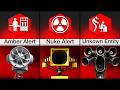 Comparison Scariest Sirens And What They Mean