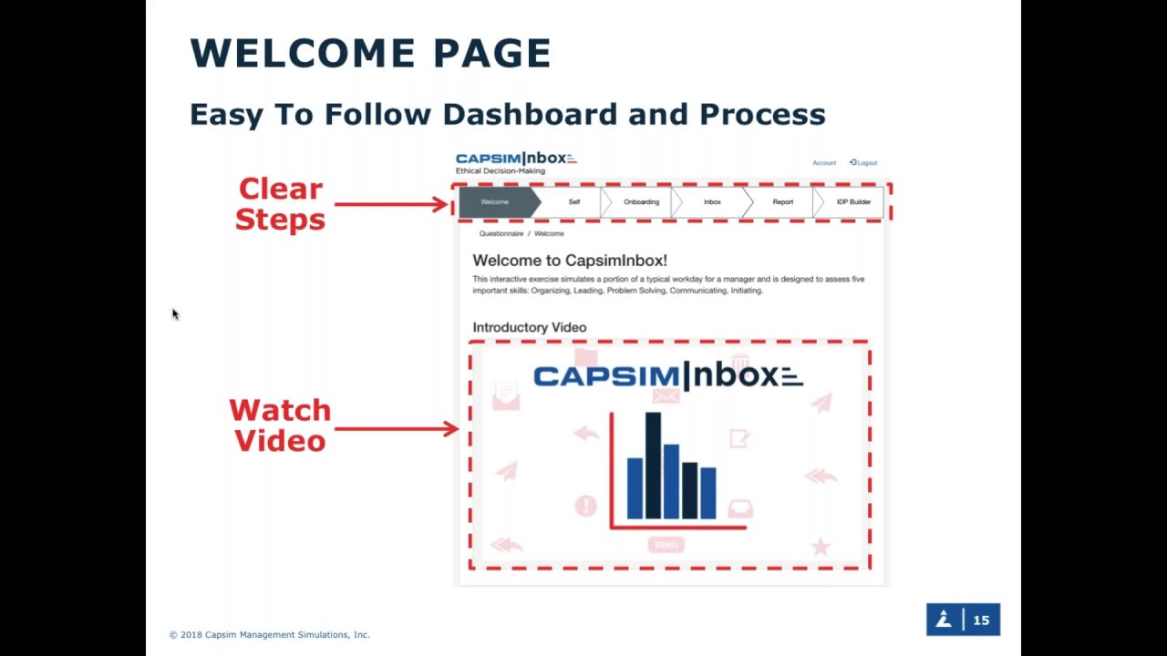 Assessing and Developing Ethical Decision Making Skills