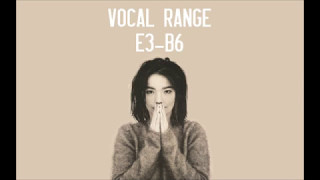 The Vocal Range of Björk (LIVE)