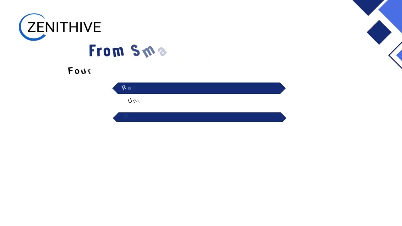 Empowering Businesses Through Intelligent Digital Solutions