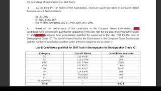 SSC Stenographer Examination 2025 - CBT Result for Skill Test -Explanation in Tamil - 3 DOTS ACADEMY