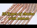 Names Of Different Types Of Necklace Chains