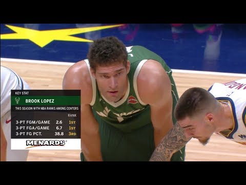 Brook Lopez CAREER HIGH 8 3's, with 28 pts and great defense vs the Nuggets
