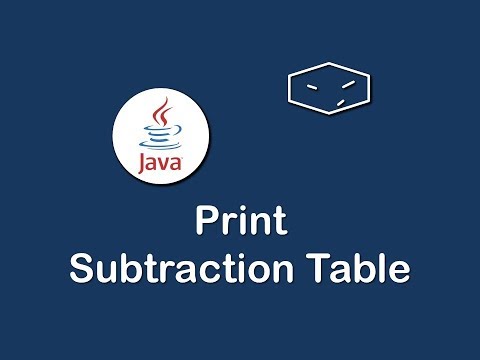matrix multiplication in java