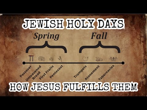 Understanding the Jewish Holy Days & How Jesus Fulfills Them | Passover, Pentecost, First Fruits