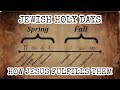Understanding The Jewish Holy Days How Jesus Fulfills Them Passover Pentecost First Fruits