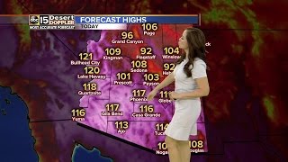Dangerous heat in Phoenix this week