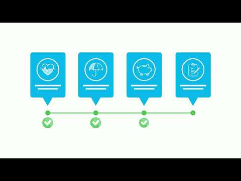 SAVVI Financial video/presentation/materials