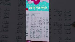Download lagu Tasrif fa'ala fa'alu #fyp #tasrif mp3
