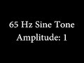 65 Hz Sine Tone Amplitude 1