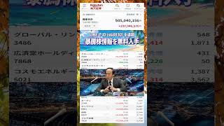 #日本経済,#マーケット,#相場,#株ニュース,#金融,#チャート,#テクニカル分析,#ファンダメンタル分析,#出来高,#株式投資初心者