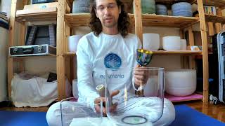 Mais uma partilha euphonia