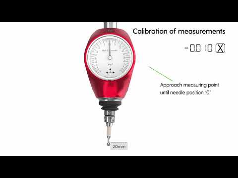 How It Works | 3D-Probe Analogue | Haff & Schneider