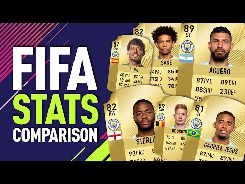 FIFA ULTIMATE TEAM SHIELDS | FIFA 17 v FIFA 18