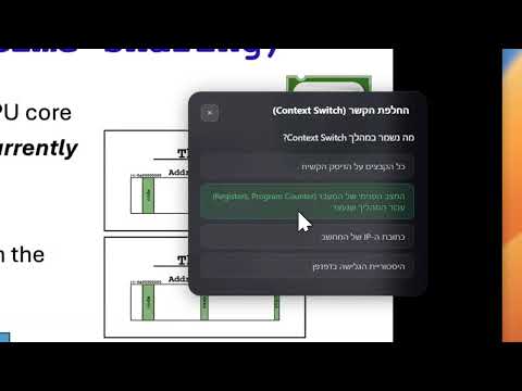 Item video thumbnail
