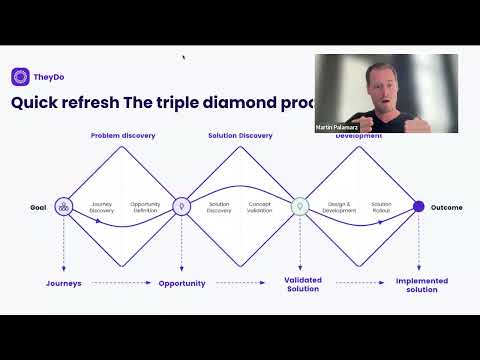 TheyDo - Journey Management | 2. A quick refresh on the double/triple diamond