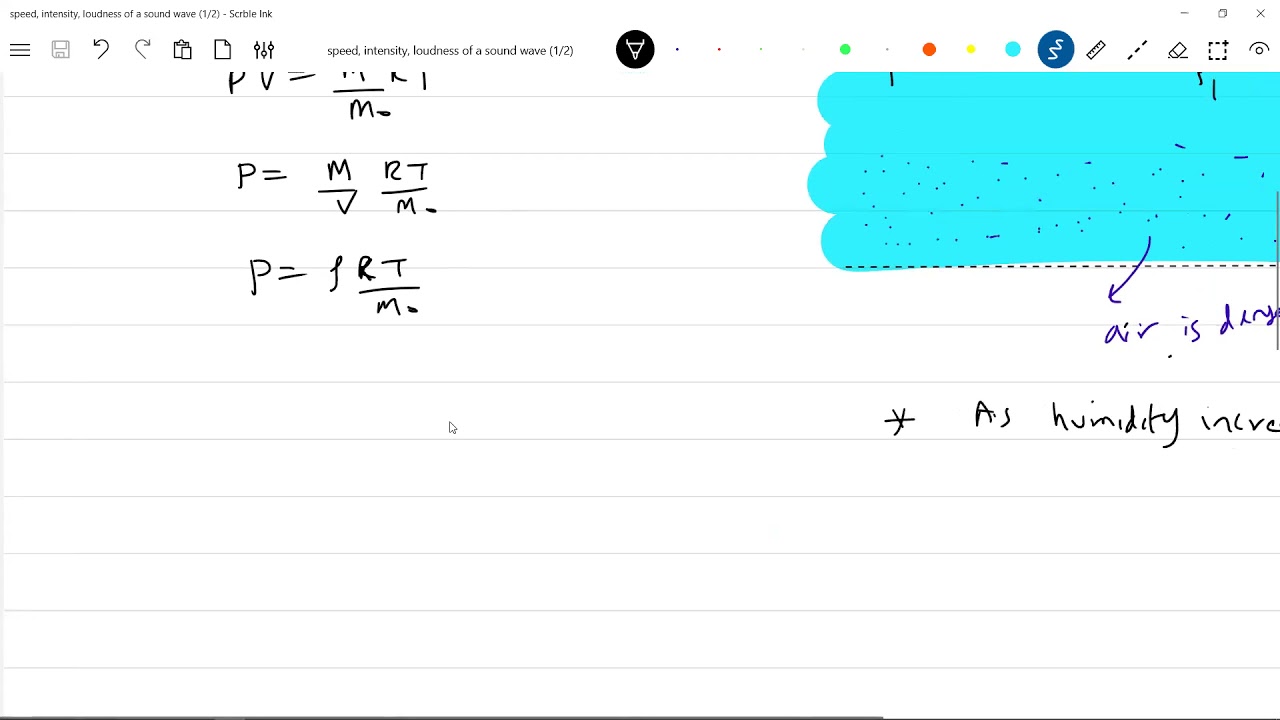 speed, power, intensity, loudness of a sound wave