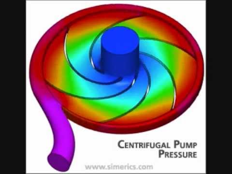 PumpLinx CFD Simulation for Centrifugal Pump