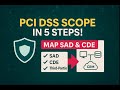 PCI DSS SCOPE EXPLAINED: IDENTIFY IN-SCOPE SYSTEMS, SAD &AMP; CDE IN 5 ..