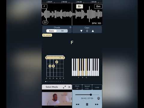 Egzihabher Aleh (እግዚአብሔር አለ) - Jossy Kassa Mezmur Chords for Piano and Guitar Lesson / Play Along