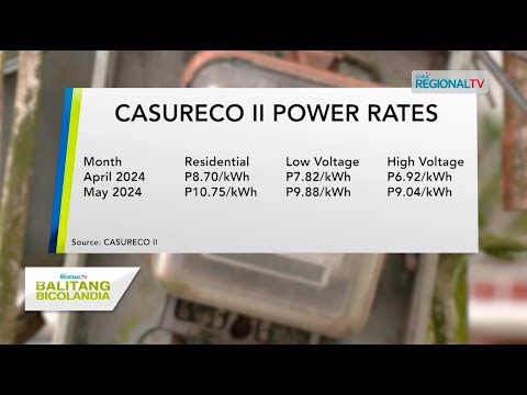 Balitang Bicolandia: Taripa sa kuryente kan CASURECO II ngunyan na Mayo, malangkaw nin P2/kWh