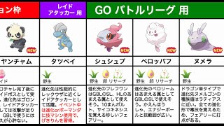 【ポケモンGO】イベント「フェアリーレジェンド X」用途別 捕獲推奨ポケモン【ゆっくり解説】