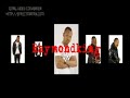NG ONYEUKWU & FRIENDS ALBUM LISTENING PARTY :24th NOVEMBER 2011 : by {video.artist}