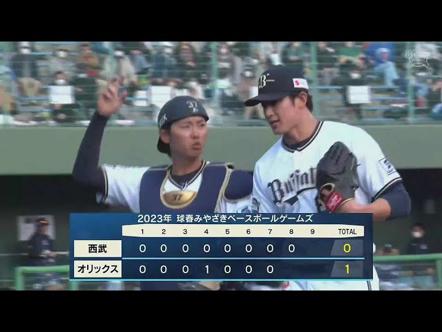 【MBG】バファローズ・山崎颯一郎 1イニングをわずか9球で抑える圧巻のピッチング!! 2023年3月1日 オリックス・バファローズ 対 埼玉西武ライオンズ