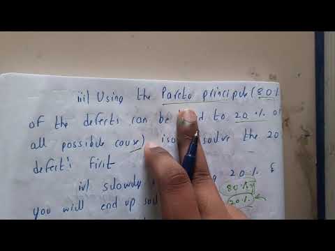 5.6 Six sigma for software engineering