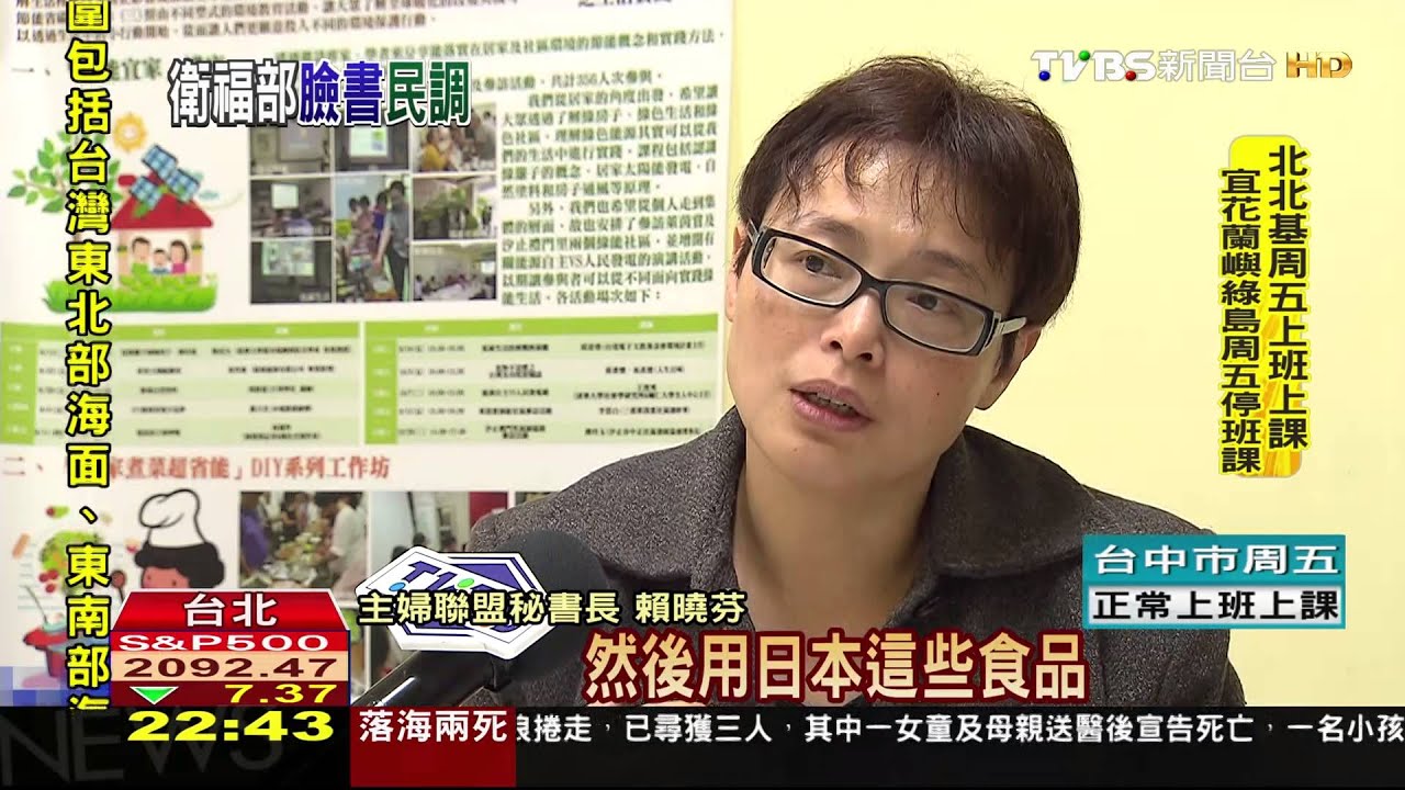 日本核災食品開放輸台? 衛福部臉書民調