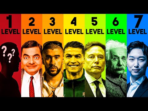 The 7 Levels of IQ Explained