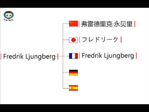 How to say Fredrik Ljungberg in German，French，Japanese，Chinese and Spanish