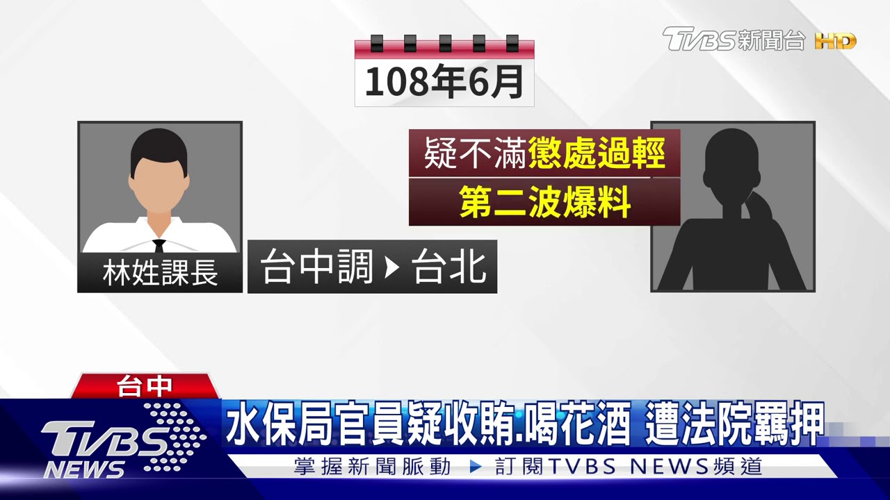 水保局官員疑收賄、喝花酒　遭法院羈押