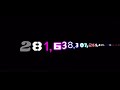 MOST VIEWED Numbers 0 To 1 Decillion With Sound 8x Speed