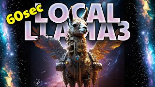 Llama 3 Tutorial - Llama 3 on Windows 11 - Local LLM Model - Ollama Wi