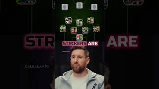 Download lagu The strongest squad team according to messi #shorts mp3