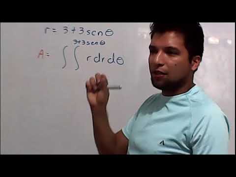 Coordenadas polares-Ejercicios