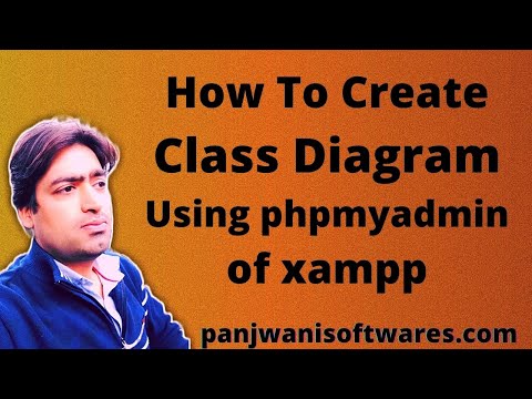 How To Create Class Diagram using phpmyadmin of xampp || Database Tables Design || Hindi
