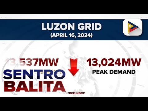 Luzon grid, inilagay sa Yellow at Red Alert status ayon sa NGCP