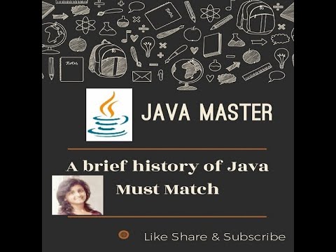 Tutorial 1basic Java A Brief History Of Java Must Watch Java Master