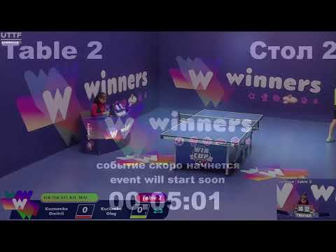 WINners CUP table 2  03.02 Kuzmenko Dmitrii - Kurilenko Oleg  13:30