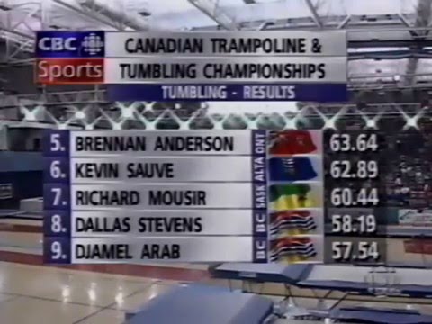 1997 Trampoline Canadian Nationals Part2