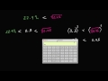 Comparing Values With Calculator | Numbers And Operations | 8th Grade | Khan Academy