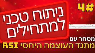 ניתוח טכני למתחילים - מסחר עם מתנד העוצמה היחסי RSI