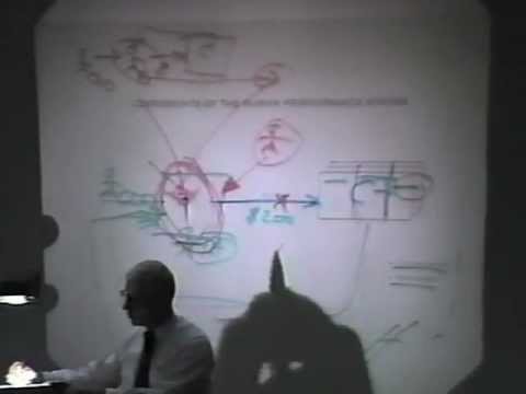 Geary Rummler on Performance Engineering - 1986