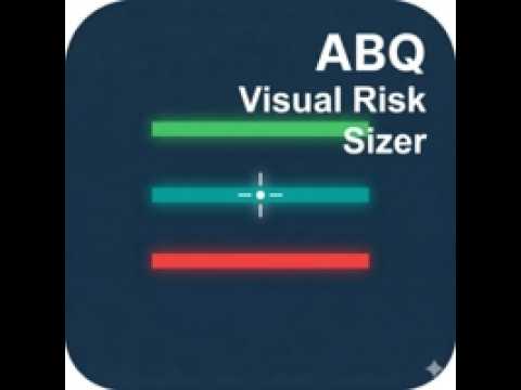 Video ABQ Visual Risk Sizer