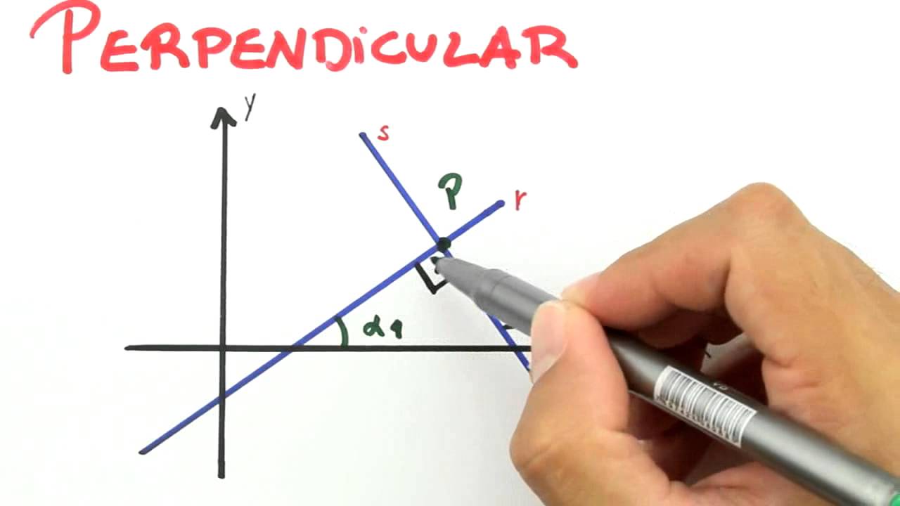 Me Salva! GA17 - Paralelismo e perpendicularidade entre reta
