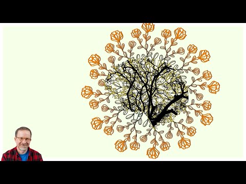 Emptiness and the Skillful Self in Buddhism